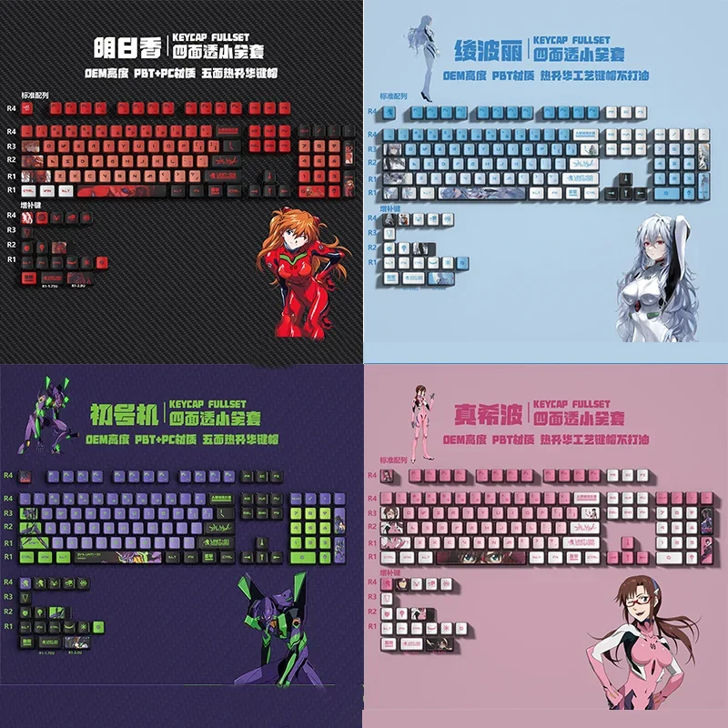 EVANGELION Eva Keycaps XDA EVA - مراجعة Model Kit Eva 00 وسعره